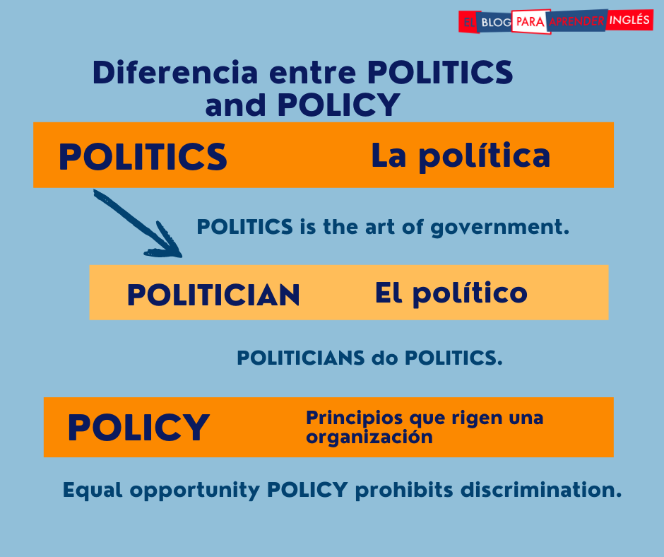 El Blog Para Aprender Ingl s La Diferencia Entre POLITICS Y POLICY El Blog Para Aprender Ingl s La Diferencia Entre POLITICS Y POLICY